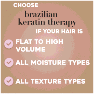 OGX Brazilian Keratin Smooth Ever Straightening+ Conditioner 385ml 385ml