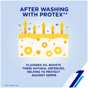 Protex Deep Clean Tissue Oil AntiGerm Bar Soap 200g