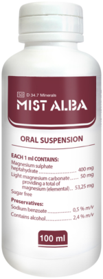 Mist Alba Oral Suspension 100ml