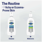 Cetaphil Pro Eczema-Prone Skin Restoring Moisturizer 295ml