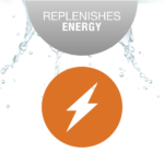 Rehidrat Sport Naartjie Flavour Hydration Powder 6 x 14g
