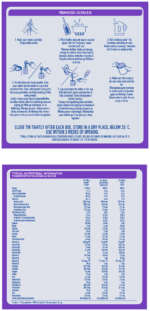 Nestlé NAN Specialpro Stage 1 HA Starter Infant Formula for Special Medical Purposes 800g