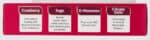 Quatrocran Nutrients for Urinary Care Capsules 60pk