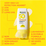 Garnier SkinActive SPF 50+ Invisible Serum Sunscreen 30ml