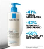 La Roche-posay Lipikar Syndet AP+ Lipid Replenishing Wash Cream 400ml