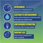 Energade Tropical Flavoured Concentrated Sports Drink 750ml