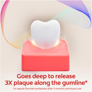 Colgate Total Plaque Pro-Release Fluoride Toothpaste 75ml