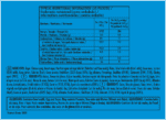 Beacon Milk Chocolate Marshmallow Eggs 36 x 16.5g
