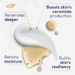 Dove Rich Care Body Cream 400ml