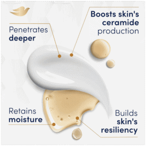 Dove Rich Care Body Cream 400ml