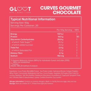 Gloot CURVES SHAKE GOURMET CHOC 1KG