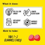 Slender You VITATECH SLENDER YOU-FLAT TUMMY GUMMY AP