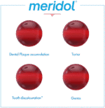 Meridol Toothpaste 75ml - Image 5