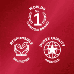 Durex Fetherlite Ultra Extra Thin Condoms 3pk