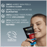 Garnier Pure Active 3-in-1 Charcoal Anti-Blackhead Face Wash 150ml
