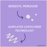 Benzac AC 5 Gel Acne Treatment 15g