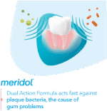 Meridol Toothpaste 75ml - Image 4