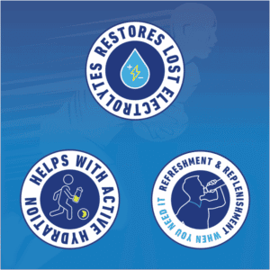 Energade Blueberry Flavoured Sports Drink 6 x 500ml